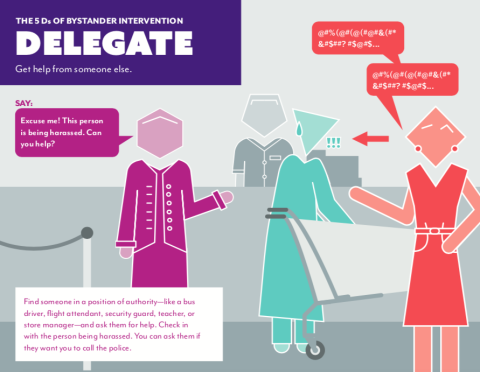 Delegate graphic