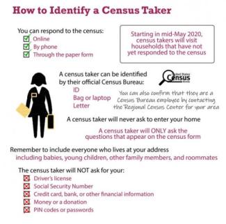 How to indentify a census taker